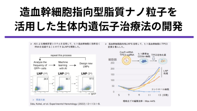 造血幹細胞指向型脂質ナノ粒子を活用した生体内遺伝子治療法の開発