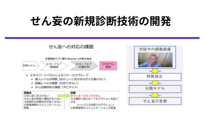せん妄の新規診断技術の開発